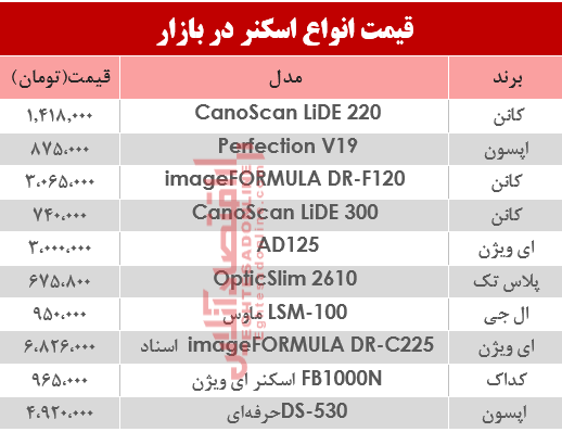 نرخ انواع اسکنر در بازار ؟ +جدول