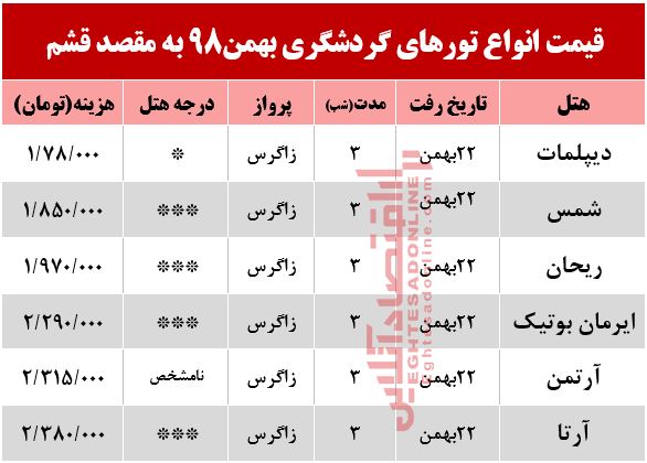 تور هوایی قشم چند؟