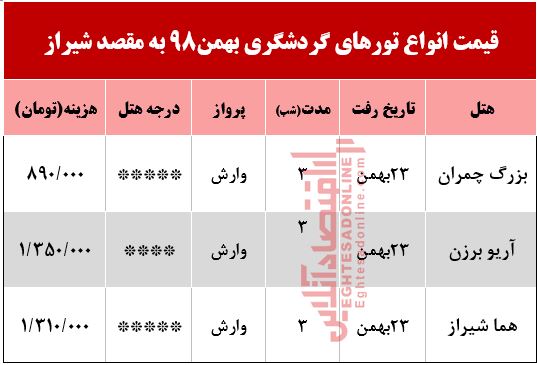 تور هوایی شیراز چند؟