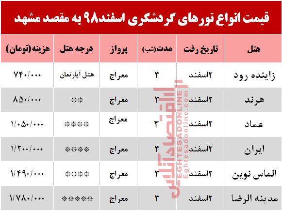 تور هوایی مشهد چند؟