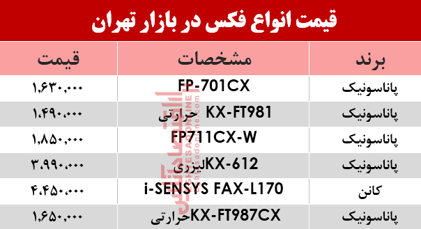 قیمت انواع فکس در بازار؟ +جدول