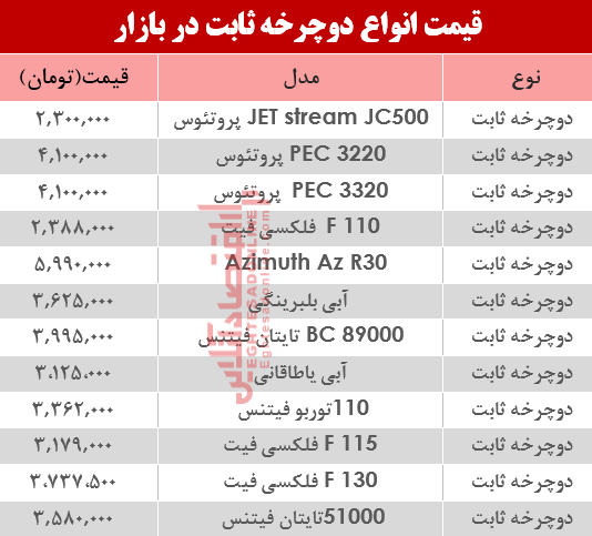 مظنه انواع دوچرخه ثابت در بازار؟ +جدول