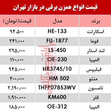 قیمت انواع همزن برقی در بازار؟ +جدول