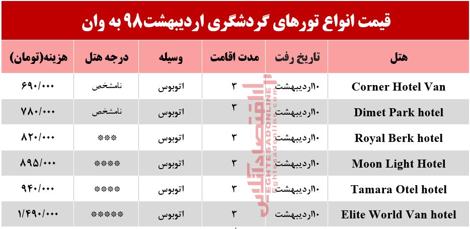 تور زمینی وان ترکیه چند تمام می‌شود؟