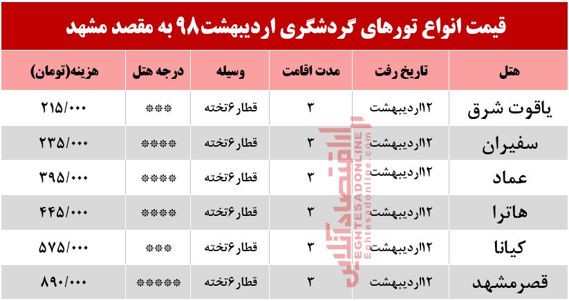 تور زمینی مشهد چند؟