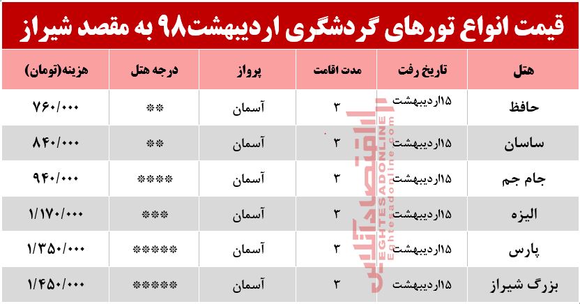 تور شیراز چند؟