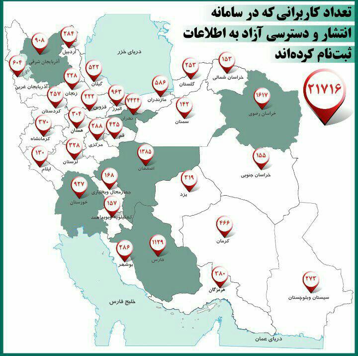 ثبت بیش از 21 هزار درخواست در سامانه انتشار و دسترسی آزاد به اطلاعات