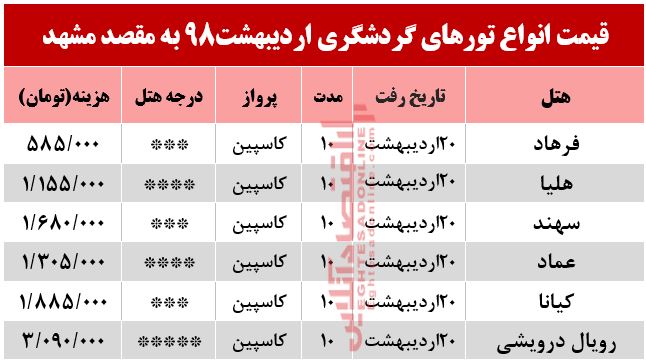 تور هوایی مشهد چند؟