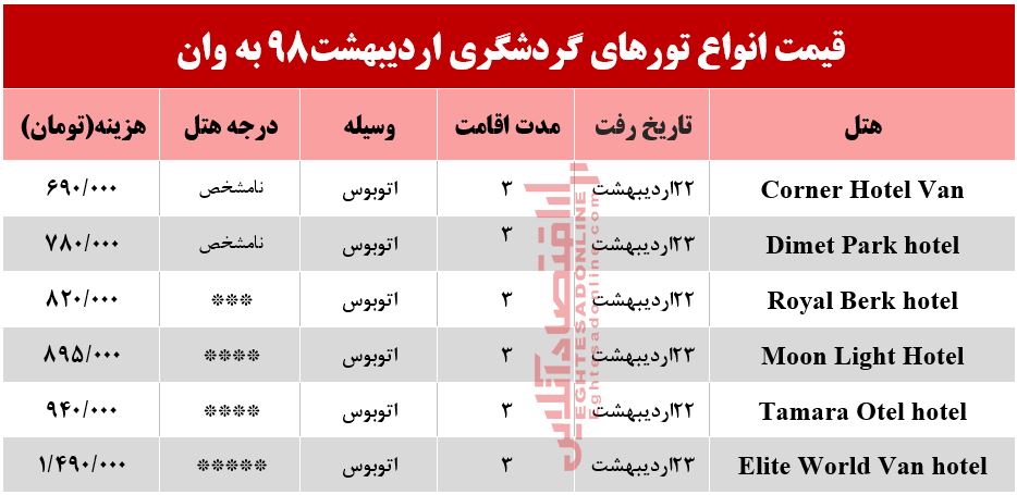 تور زمینی وان ترکیه چند؟