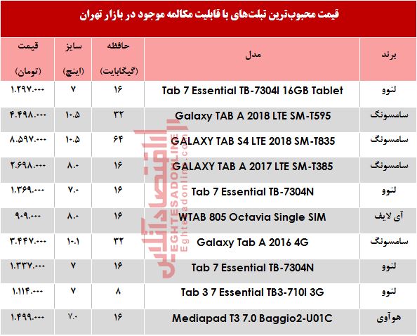 مظنه تبلت‌های با قابلیت مکالمه در بازار +جدول