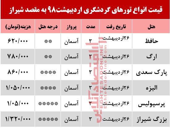 تور 3روزه شیراز چند؟