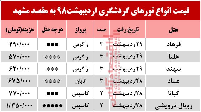 تور هوایی مشهد چند؟