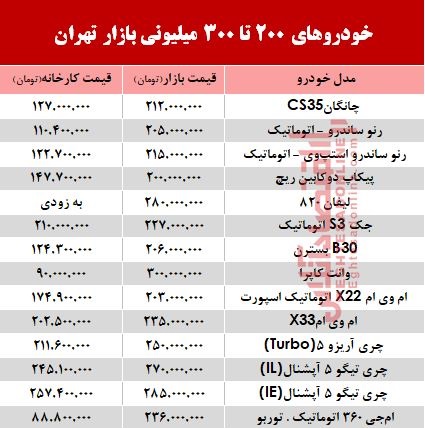 خودروهای 200 تا 300میلیونی بازار تهران +جدول