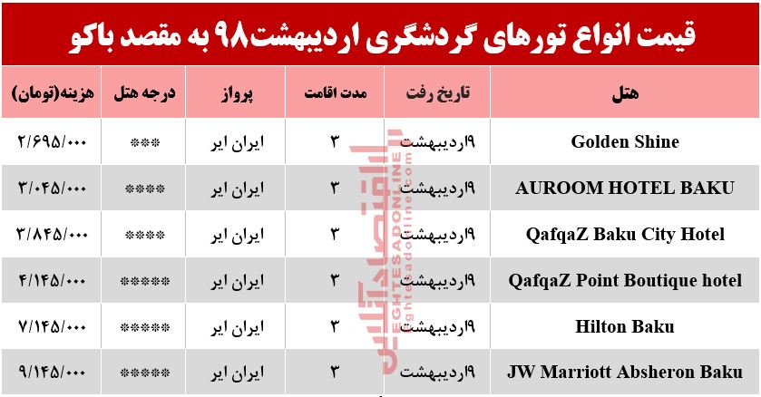 تور 3روزه باکو آذربایجان چند؟