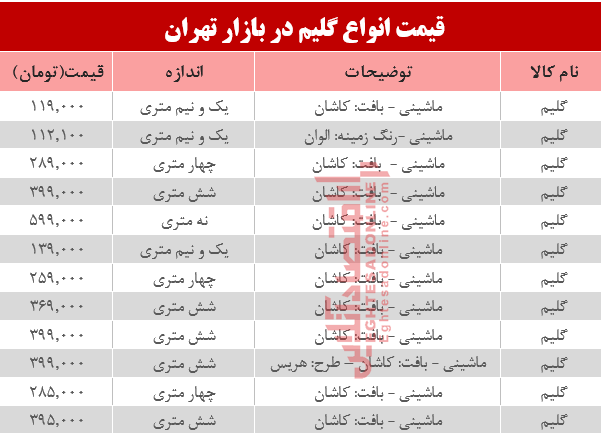 قیمت انواع گلیم در بازار تهران؟ +جدول