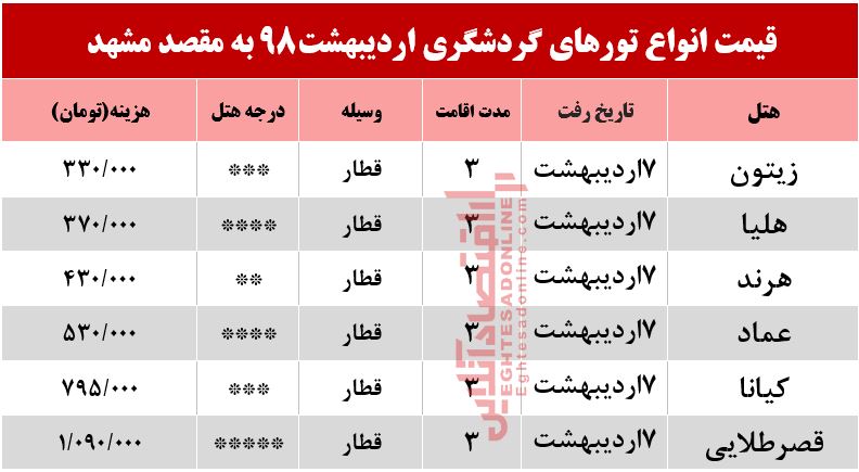 تور زمینی مشهد چند؟