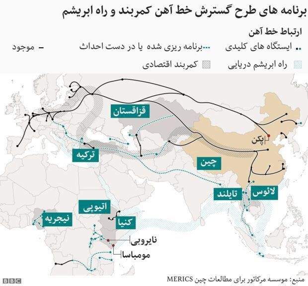 مسیرهای جاده ابریشم جدید +عکس