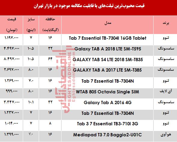 مظنه تبلت‌های با قابلیت مکالمه در بازار +جدول