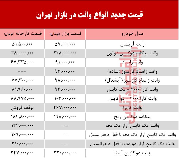 قیمت جدید انواع وانت در بازار تهران +جدول