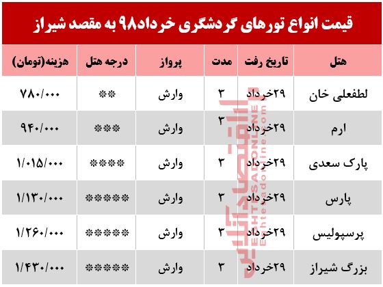 تور هوایی شیراز چند؟