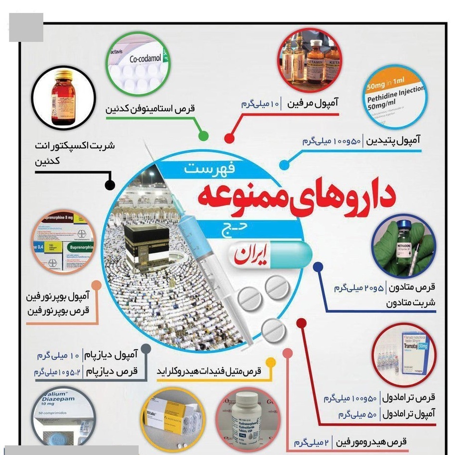 کدام داروها برای حجاج ممنوع است؟