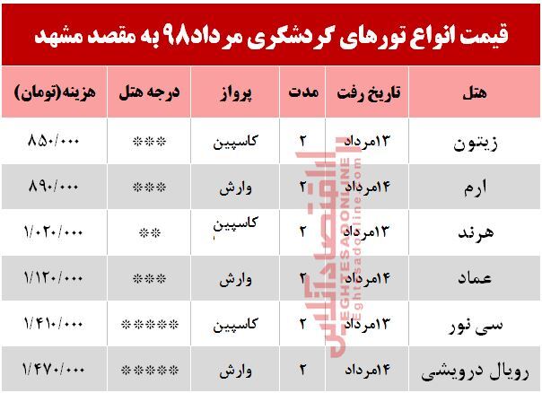 تور هوایی مشهد چند؟