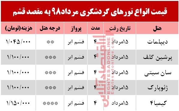 تور هوایی قشم چند؟