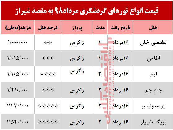 تور هوایی شیراز چند؟