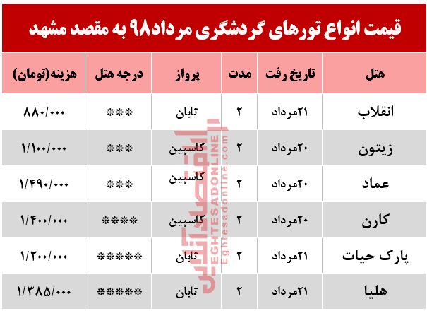 تور هوایی مشهد چند؟