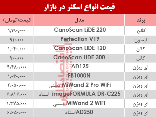 قیمت انواع اسکنر در بازار ؟ +جدول