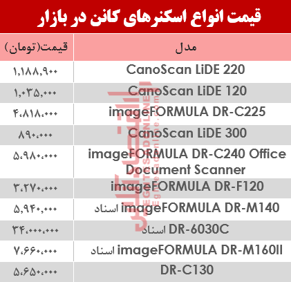 نرخ انواع اسکنر کانن در بازار ؟ +جدول