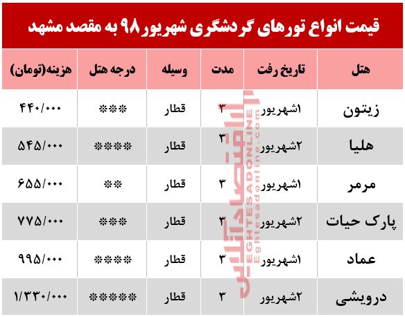 تور ریلی مشهد چند؟