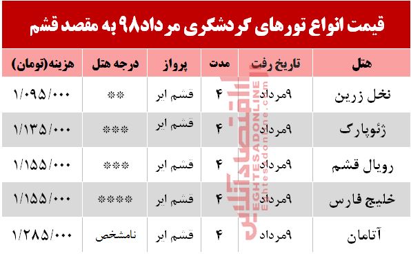 تور قشم چقدر هزینه دارد؟