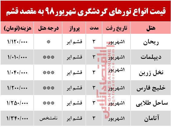 تور هوایی قشم چند؟