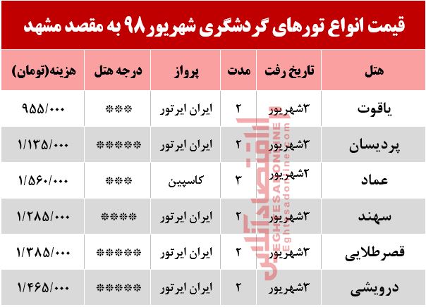 تور هوایی مشهد چند؟