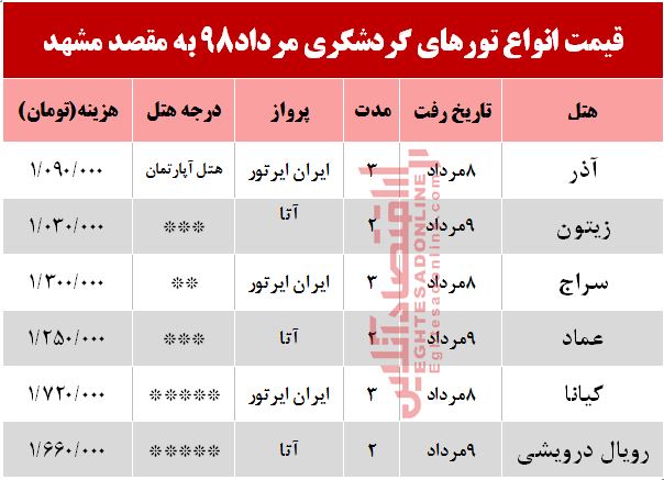 تور هوایی مشهد چند؟