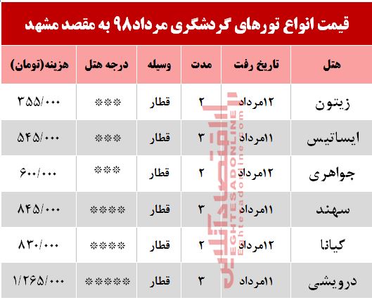 تور ریلی مشهد چند؟