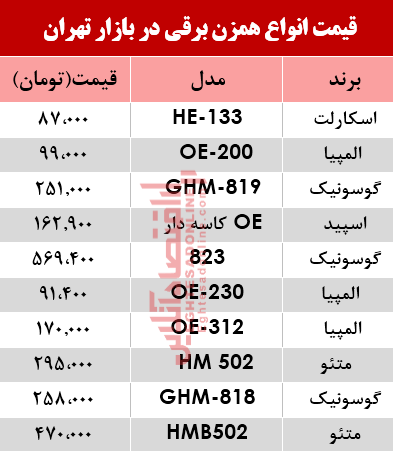 قیمت انواع همزن برقی در بازار؟ +جدول