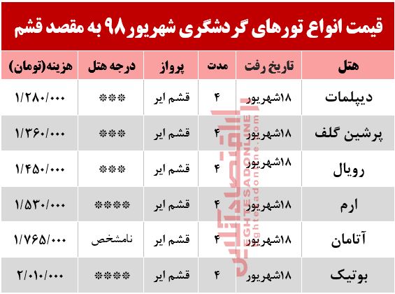 تور هوایی قشم چند؟