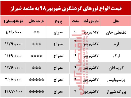 تور 4روزه شیراز چند؟