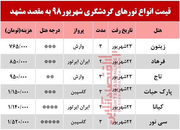 تور هوایی مشهد چند؟