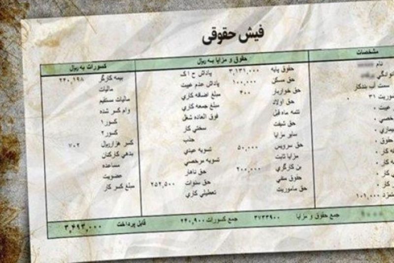 مهلت ورود اطلاعات حقوق کارکنان و مدیران به خط پایان رسید