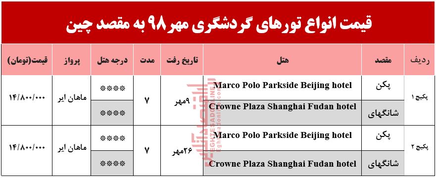 سفر به چین چقدر آب می‌خورد؟