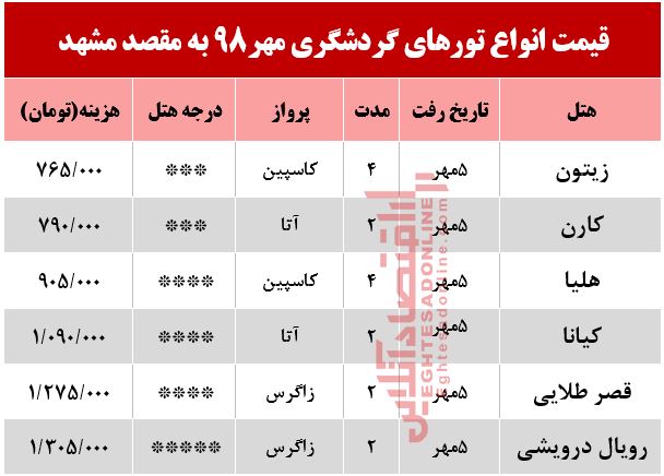 تور هوایی مشهد چند؟