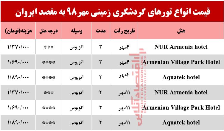 تور زمینی ارمنستان چند تمام می‌شود؟