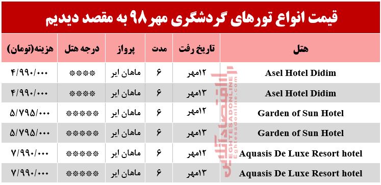 تور دیدیم ترکیه چند تمام می‌شود؟