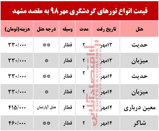 تور ریلی مشهد چند؟