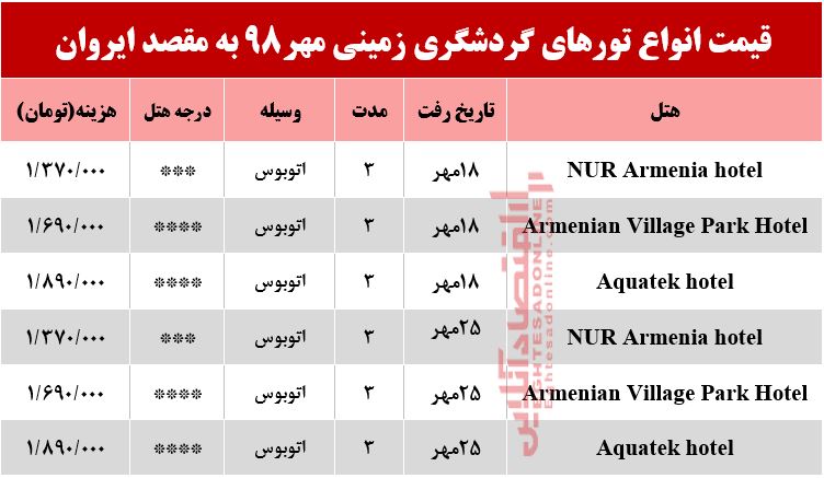 سفر زمینی به ارمنستان چند تمام می‌شود؟