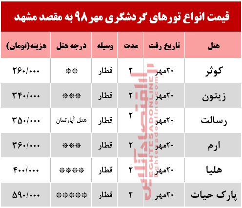 تور ریلی مشهد چند؟