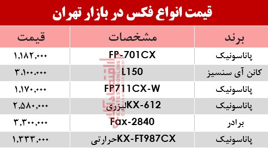 قیمت انواع فکس در بازار؟ +جدول